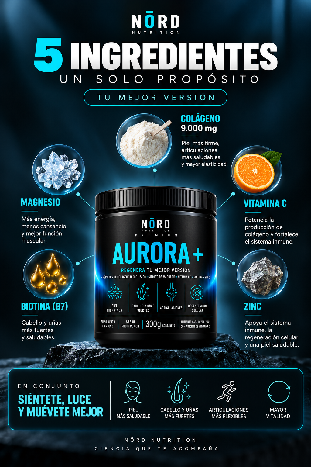 AURORA+ Colágeno 5 en 1 para Piel, Cabello y Articulaciones